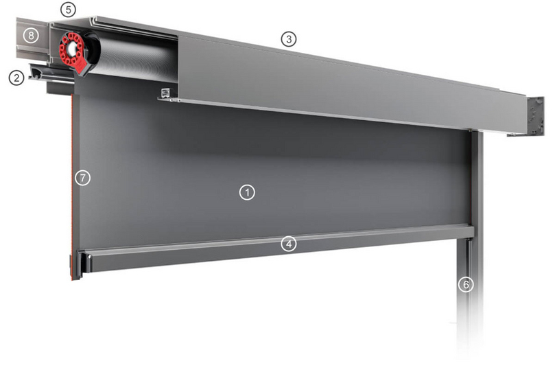  Funktion und Stabilität im modularen Baukasten